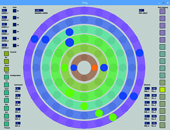 Bit map for fig2