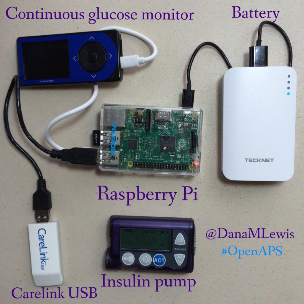  Your pancreas is a vital organ